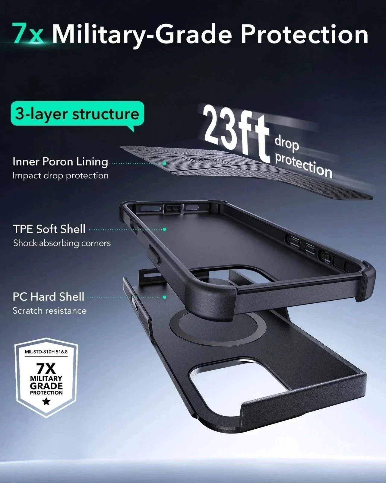 iPhone 16 Pro Max Cyber Tough Magnetic Case Privacy Protection Bundle (Camera Control, Stash Stand) - Black - Image 7