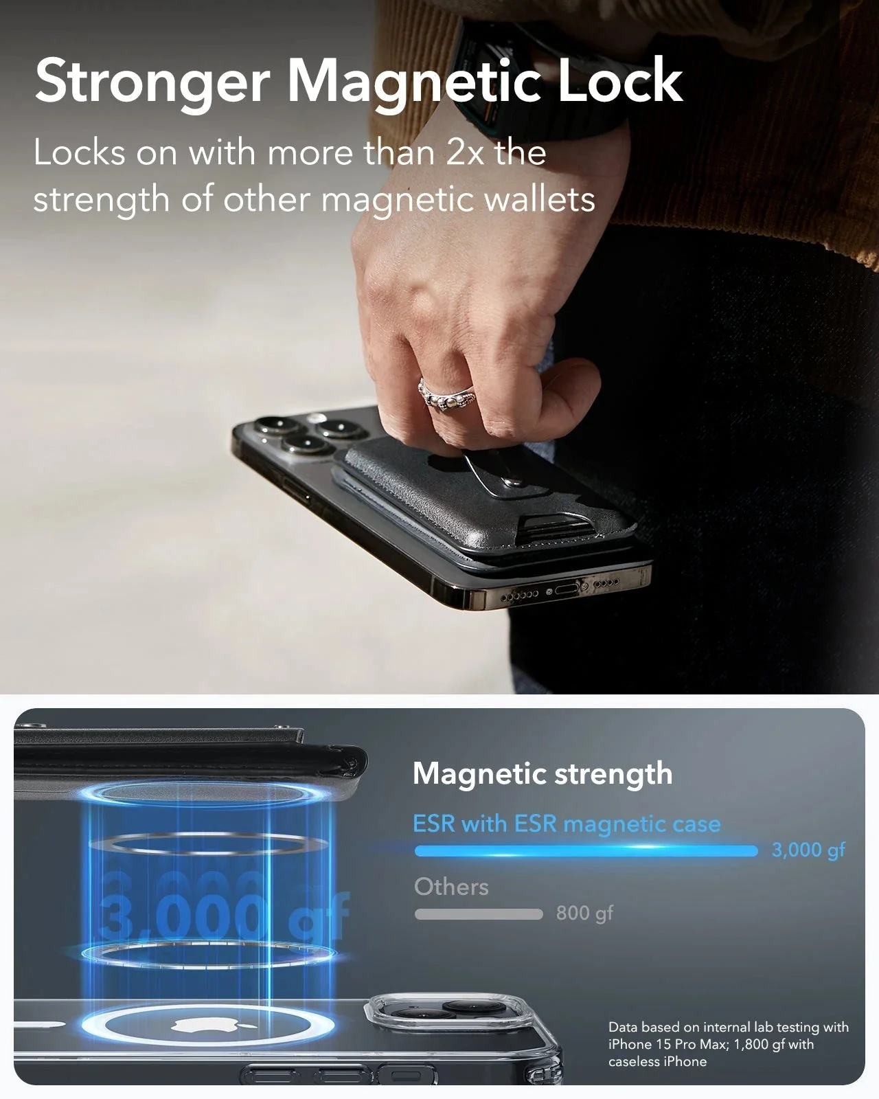 iPhone 16 Pro Max Everyday-Carry Bundle - Frosted Black - Image 6