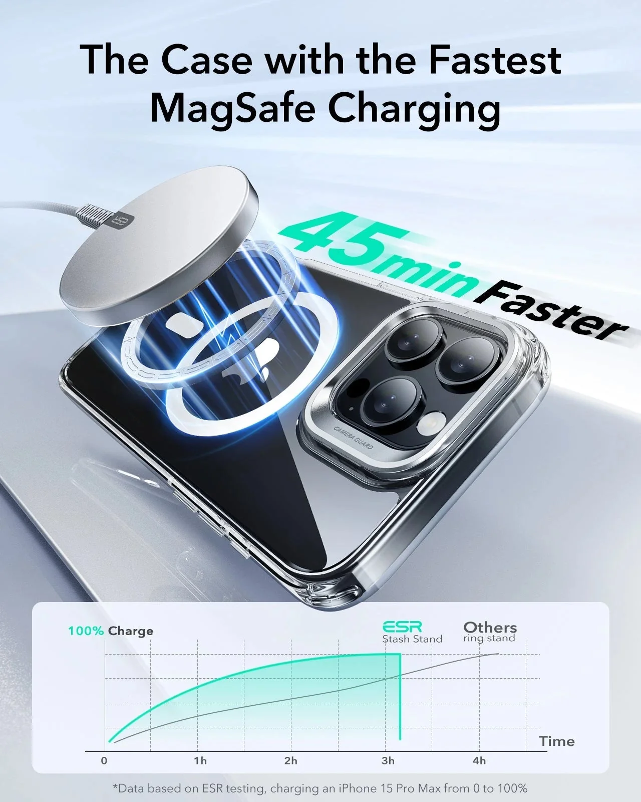 iPhone 16 Pro Max Wireless Charging Bundle - Clear - Image 5