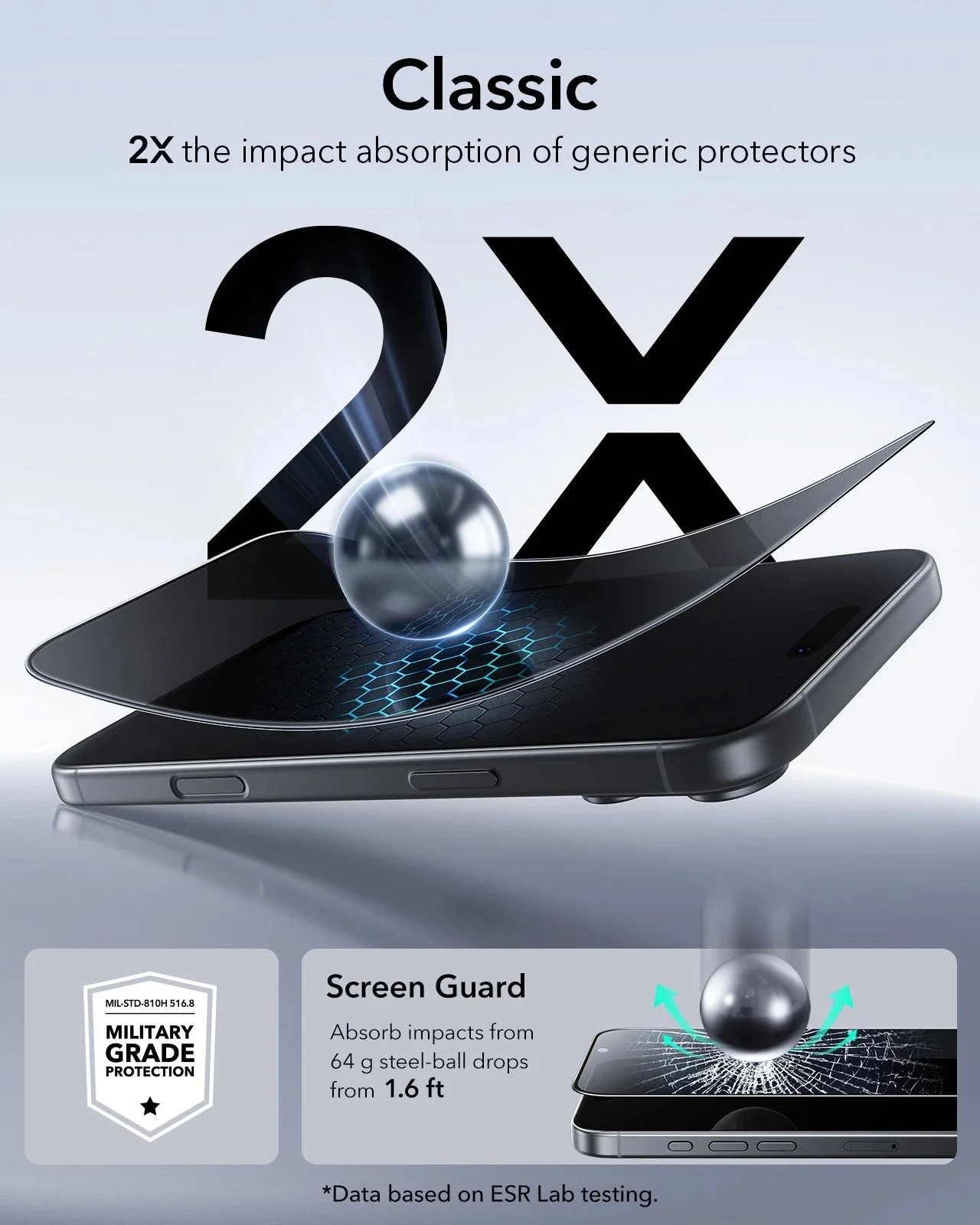 iPhone 17 Pro UltraFit Classic Privacy Screen Protector - 3 Pack - Image 6
