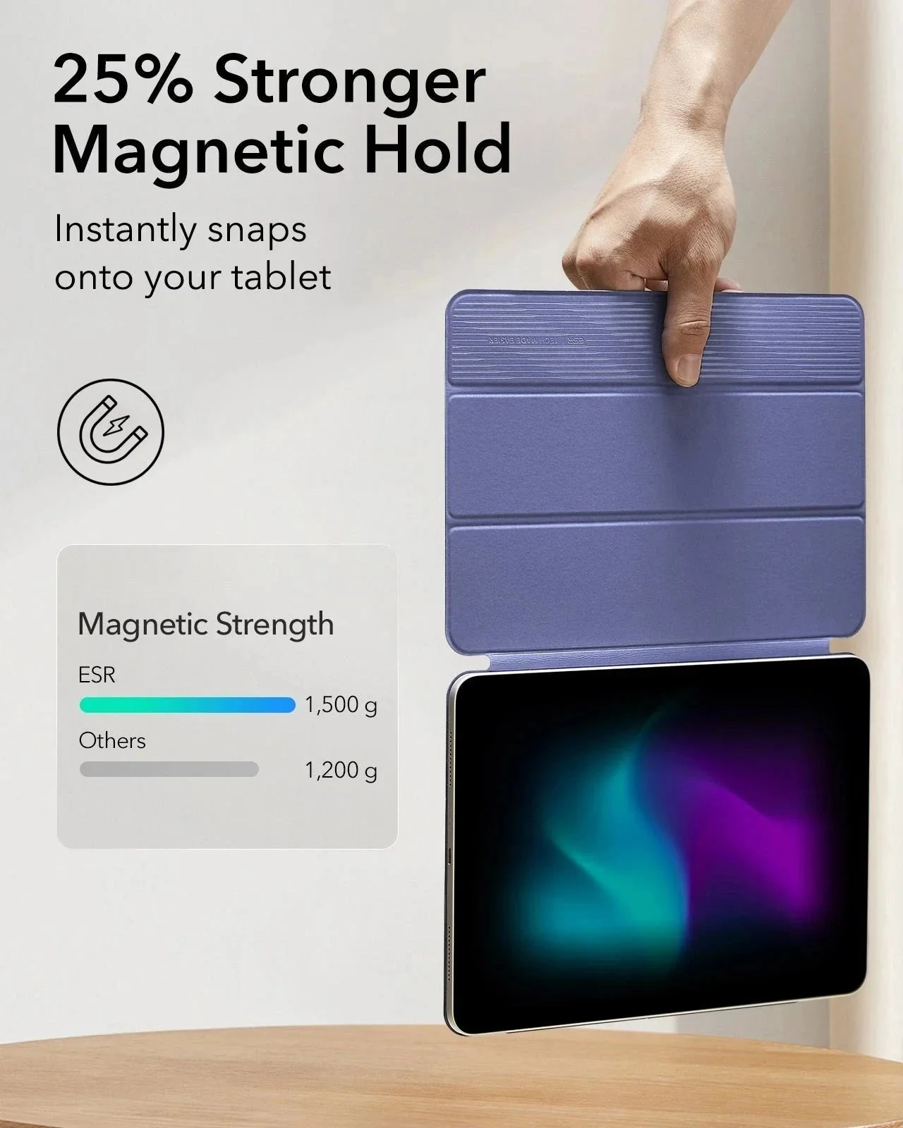 iPad Pro 11" (2025) Rebound Magnetic Case - Lavender - Image 5