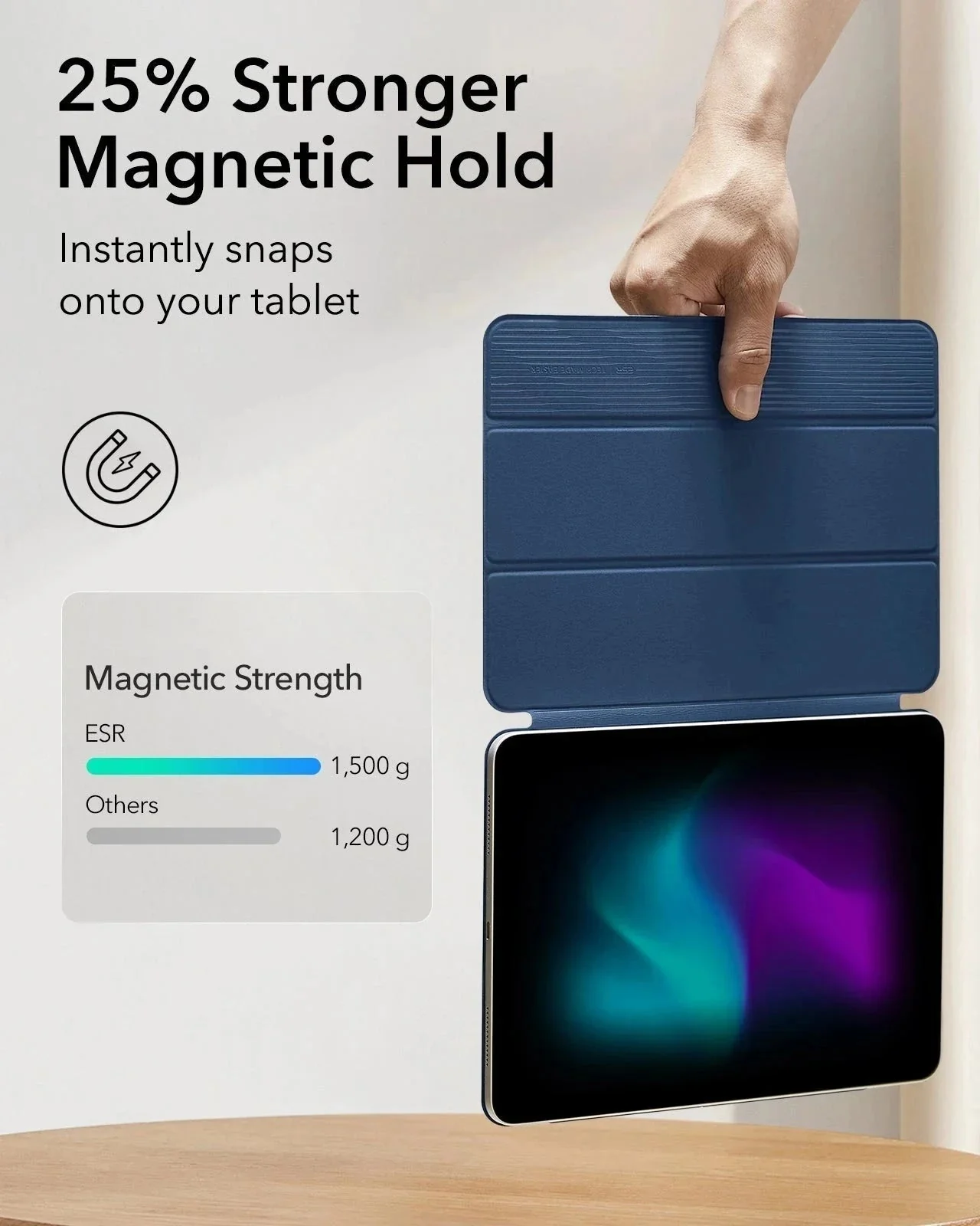 iPad Pro 11ʺ (2025) Rebound Protection Bundle - Navy Blue - Image 6