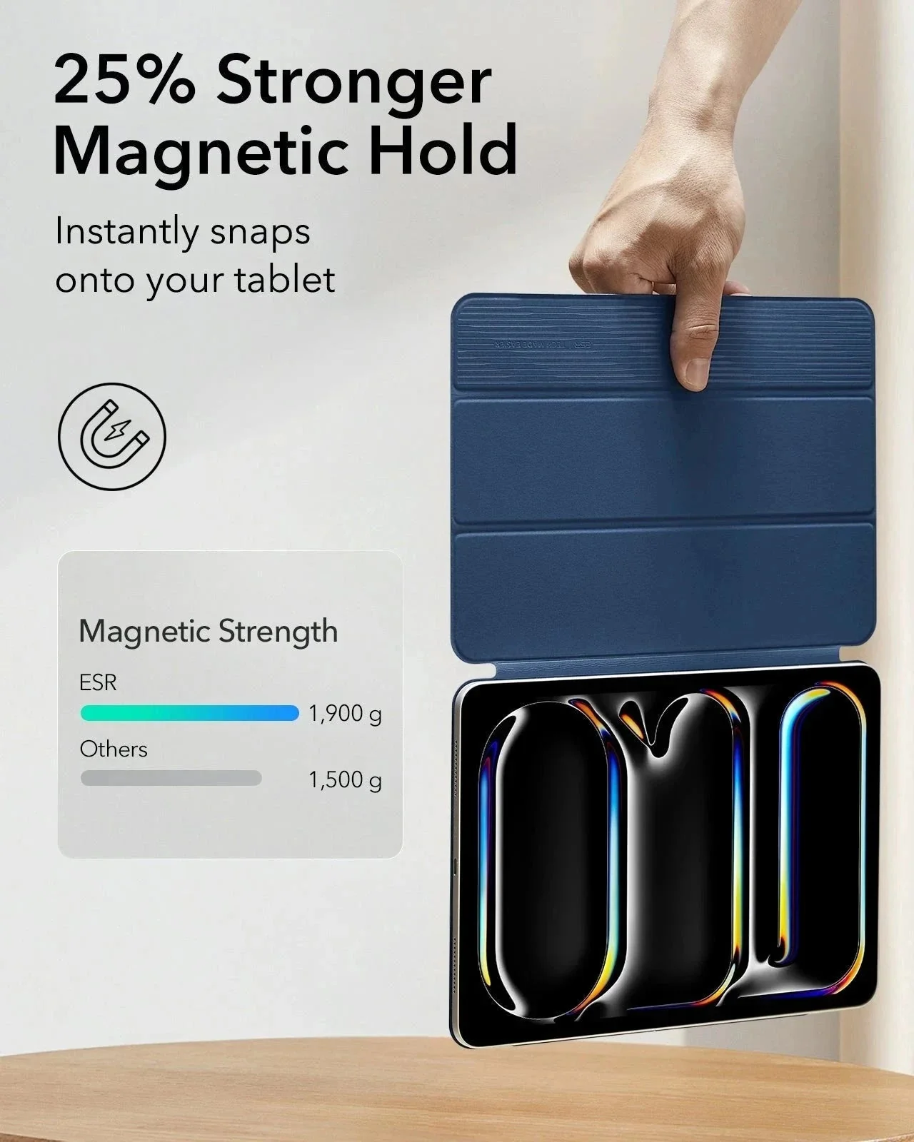 iPad Pro 13ʺ (2025) Rebound Paper-Feel Bundle - Navy Blue - Image 5