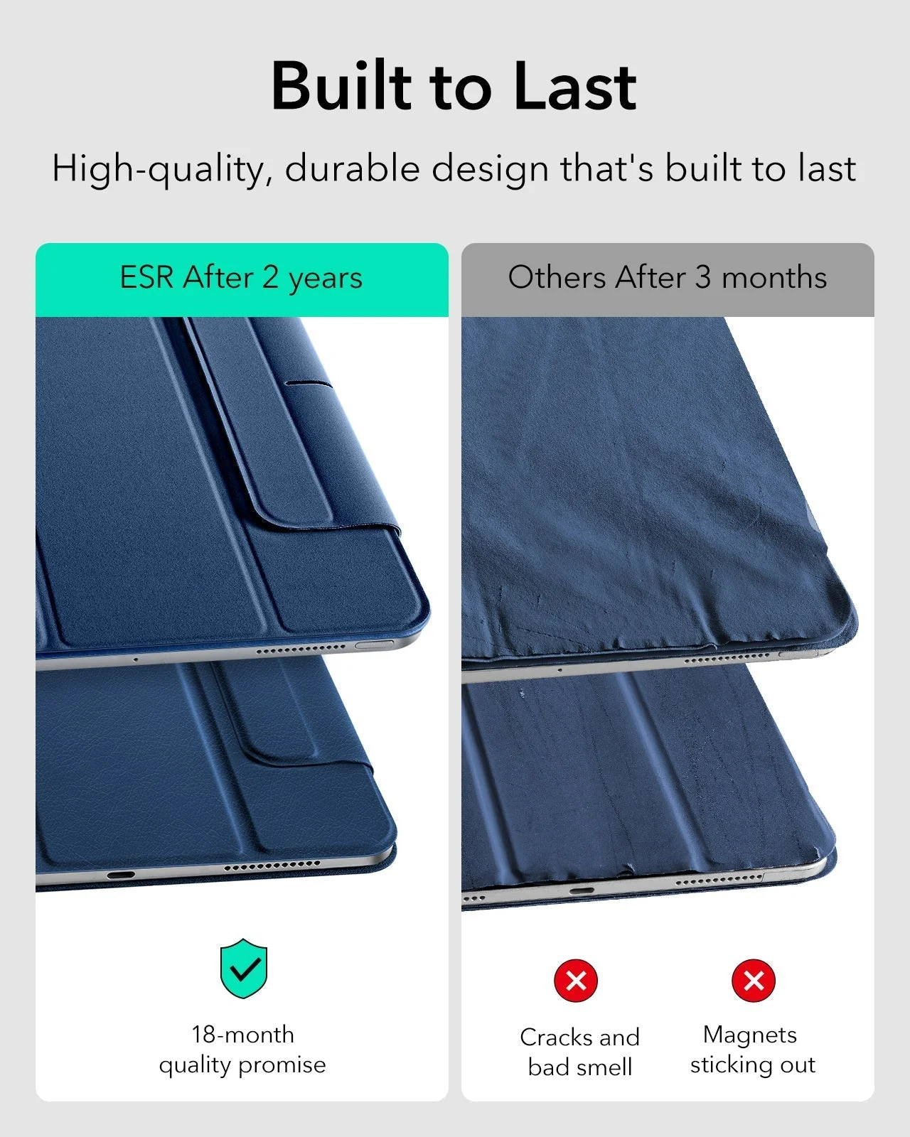 iPad Pro 13ʺ (2025) Rebound Paper-Feel Bundle - Navy Blue - Image 6