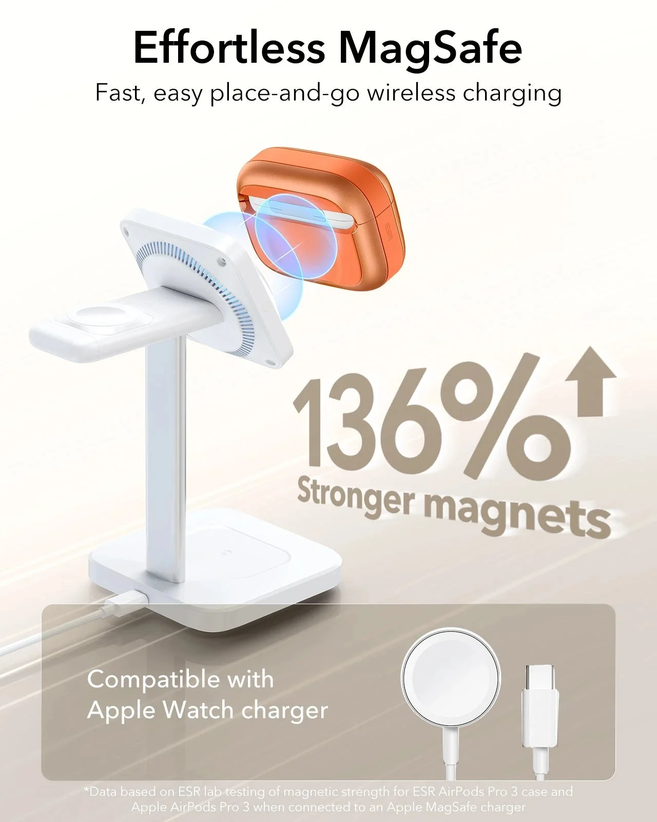 AirPods Pro 3 Pulse FlickLock Magnetic Case - Orange - Image 6