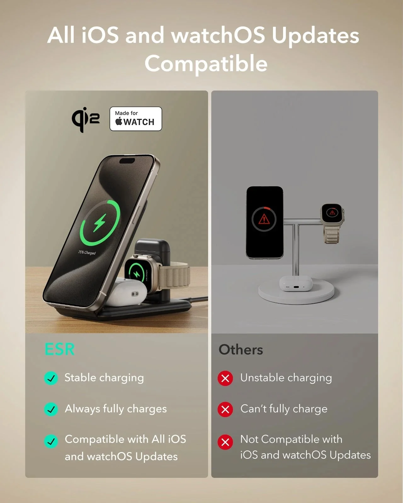 15W 3-in-1 Travel Wireless Charging Set - Black - UK Plug - Image 3