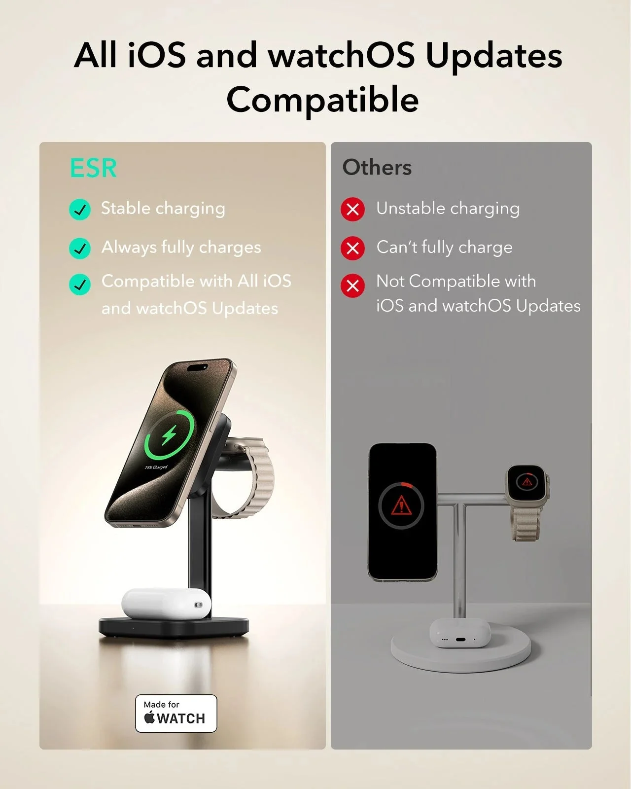 3-in-1 Magnetic Charging Station (15W) - Black - UK PLUG - Image 5