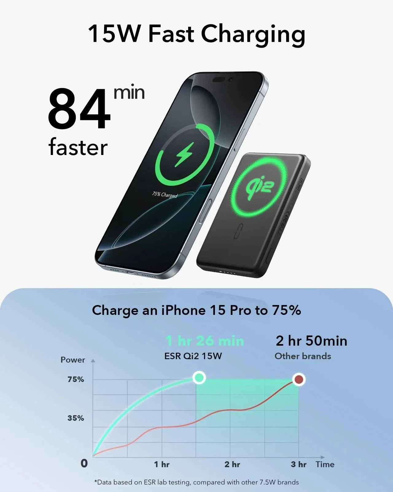 15W MagSlim Power Bank (5K) - Black - Image 6