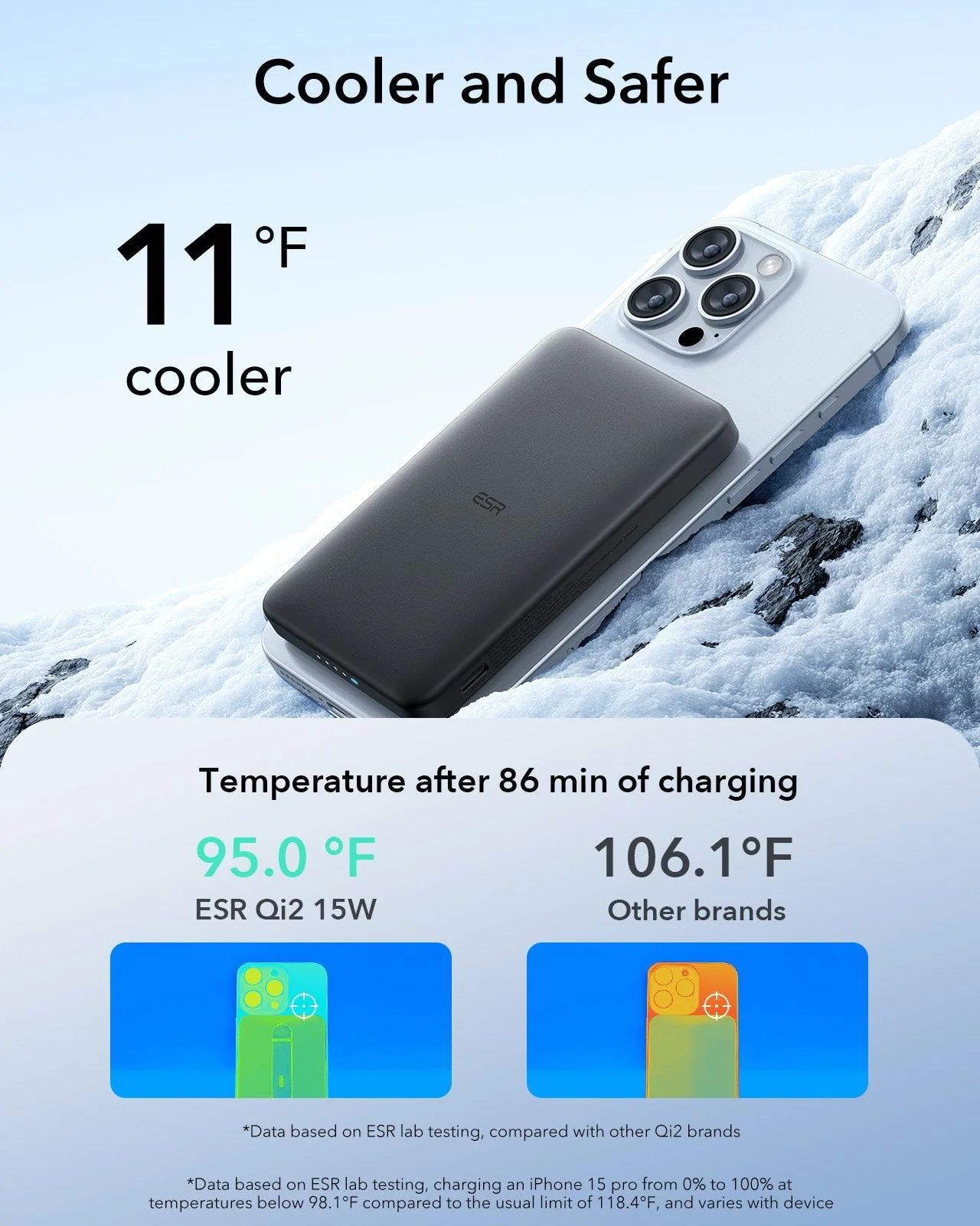 15W MagSlim Power Bank (5K) - White - Image 5