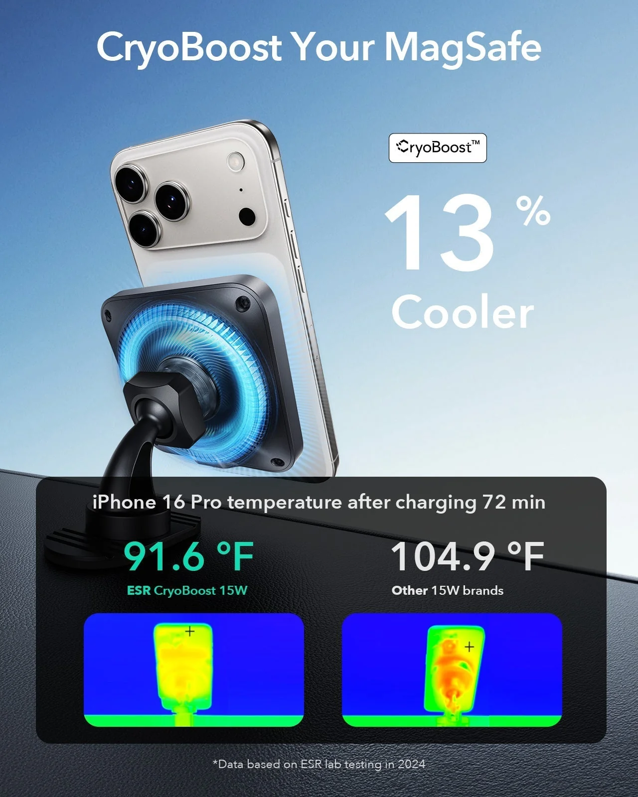 15W Wireless Car Charger with CryoBoost (HaloLock) - Black - Image 6