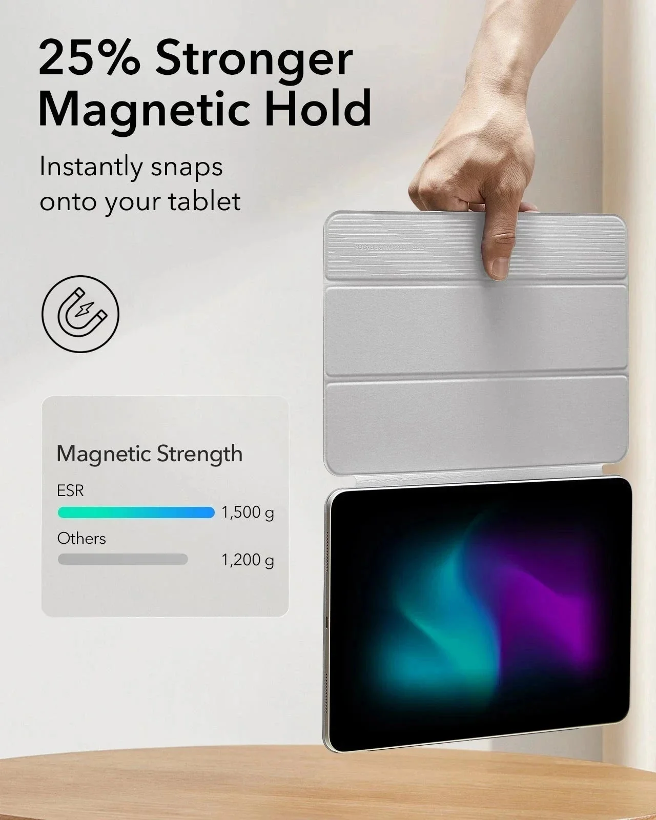 iPad Pro 11" (2025) Rebound Magnetic Case - Brilliant White - Image 5