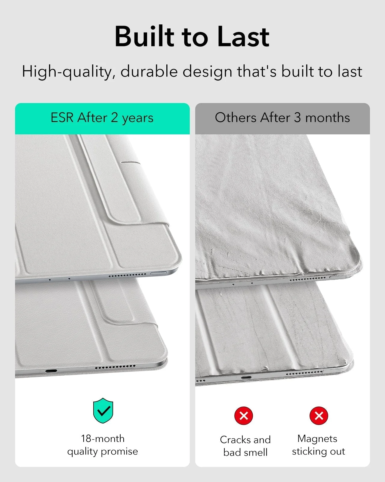iPad Pro 11" (2025) Rebound Magnetic Case - Brilliant White - Image 6
