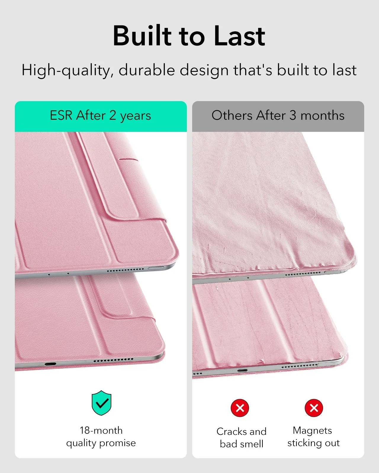 iPad Pro 11ʺ (2025) Rebound Paper-Feel Bundle - Pink - Image 4