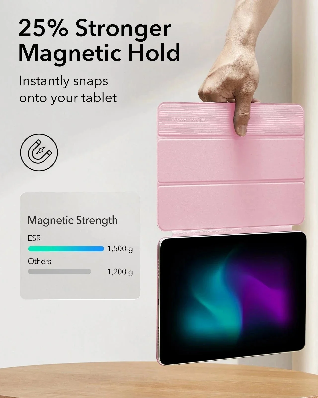 iPad Pro 11ʺ (2025) Rebound Paper-Feel Bundle - Pink - Image 9